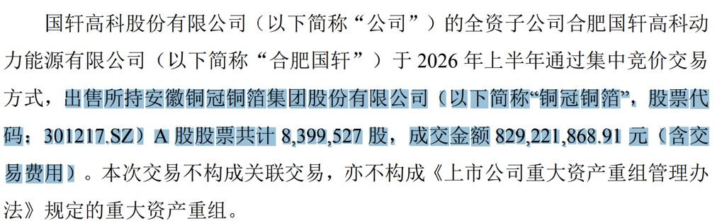 国轩高科出售铜冠铜箔800多万股,成交均价约99元/股,标的股价一度涨超200元